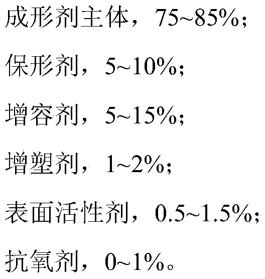 Preparation method of powder injection molded feeding material