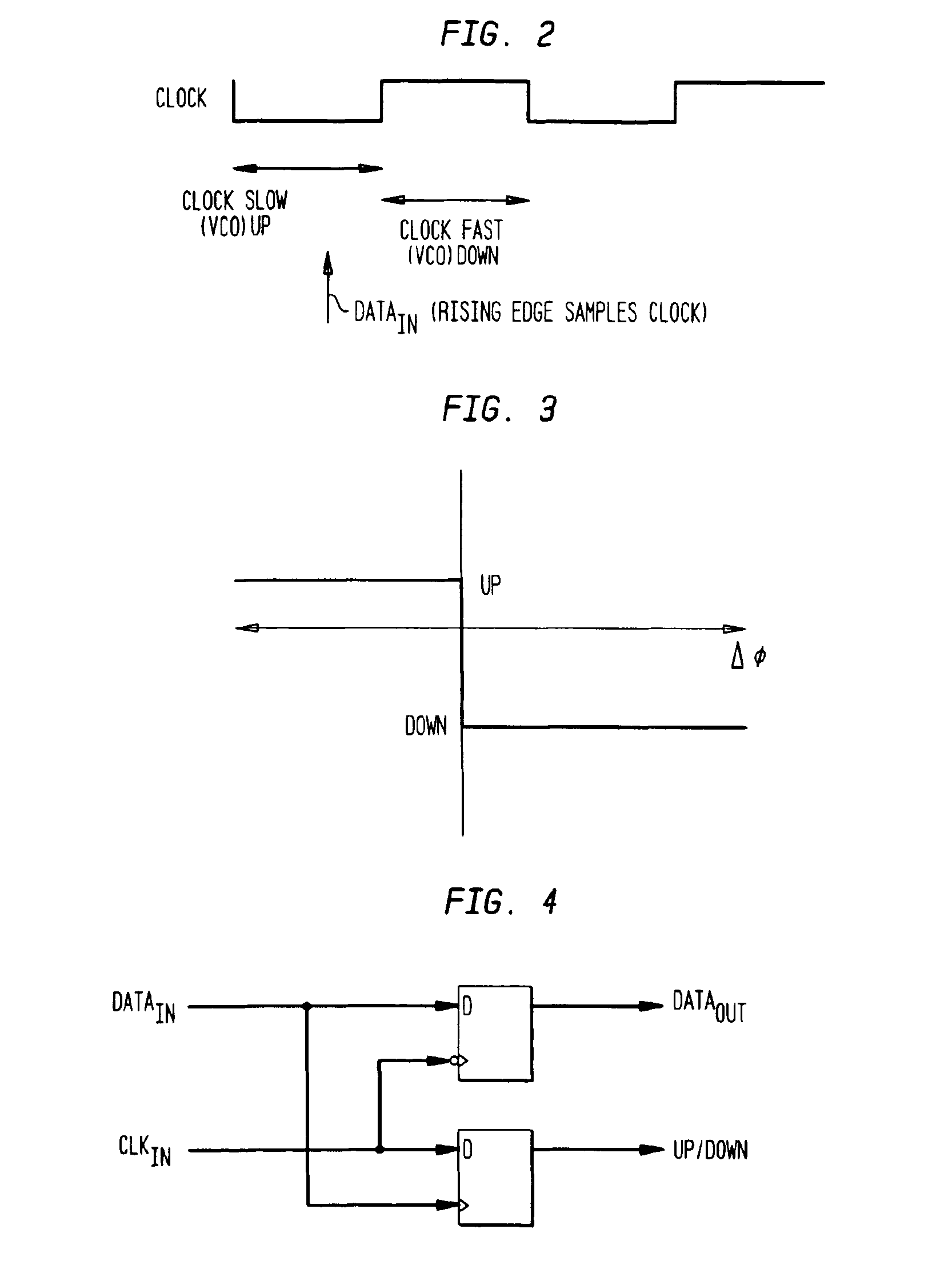Adaptive loop bandwidth circuit for a PLL