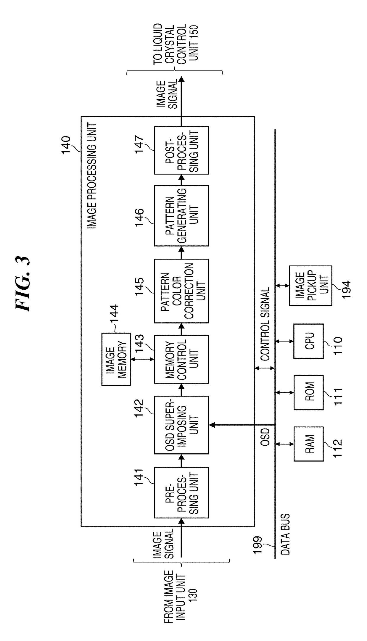 Projection apparatus that improves dynamic range of luminance of printed material, control method therefor, and storage medium