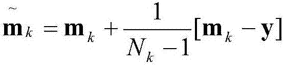 State analysis method for secondary system of smart substation based on fuzzy c-means clustering algorithm