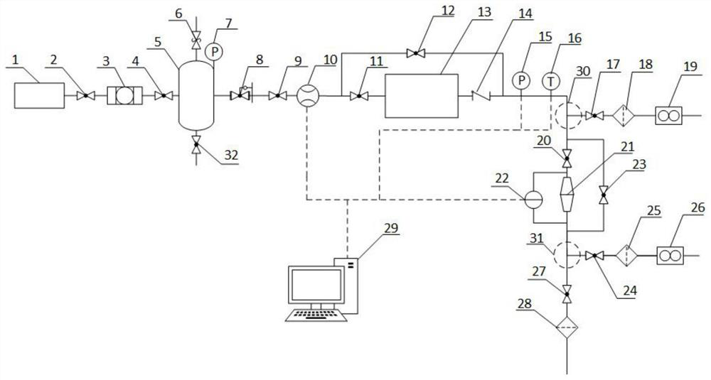 An experimental device for testing the performance of microfluidic inertial impact filters