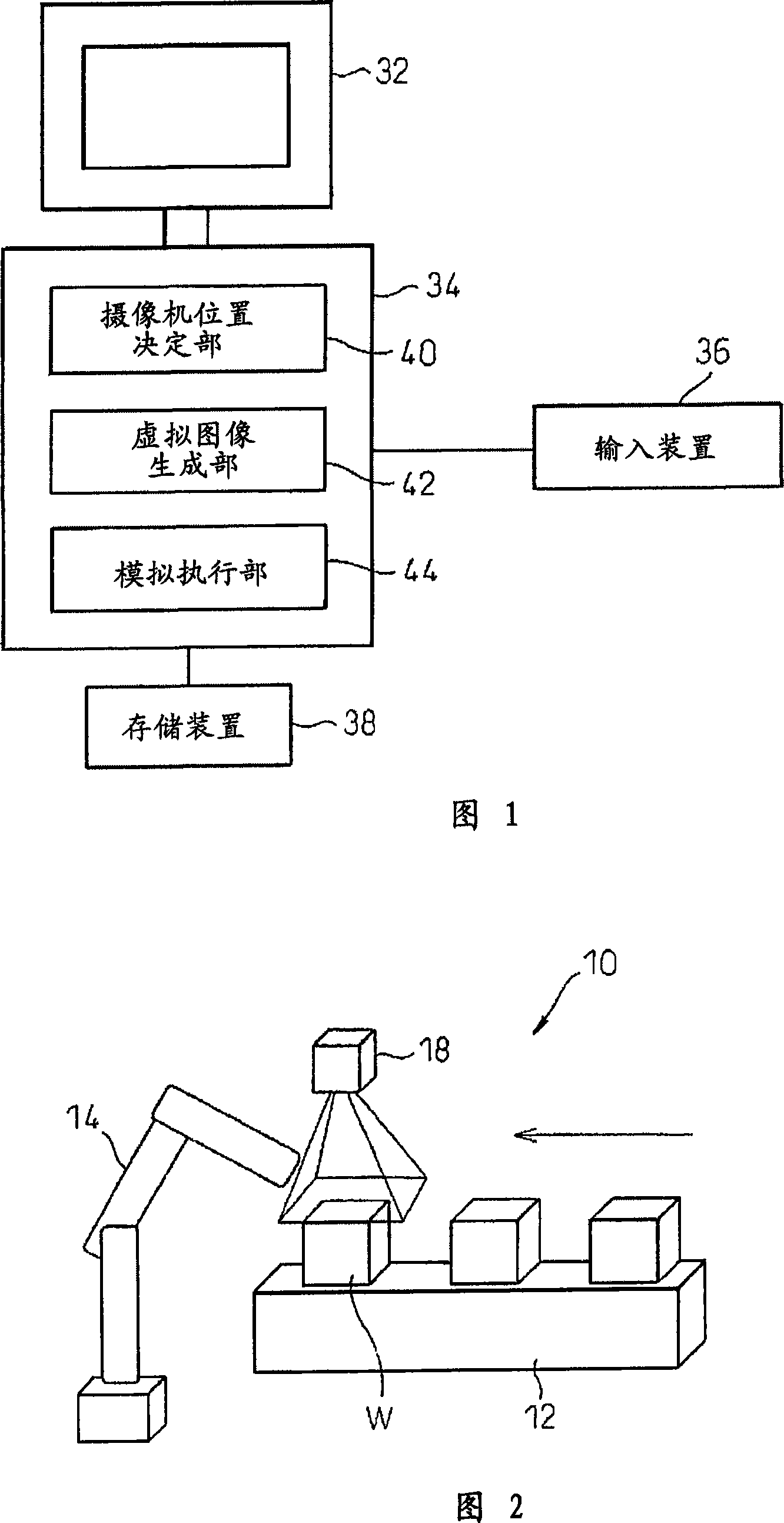 Simulation device of robot system