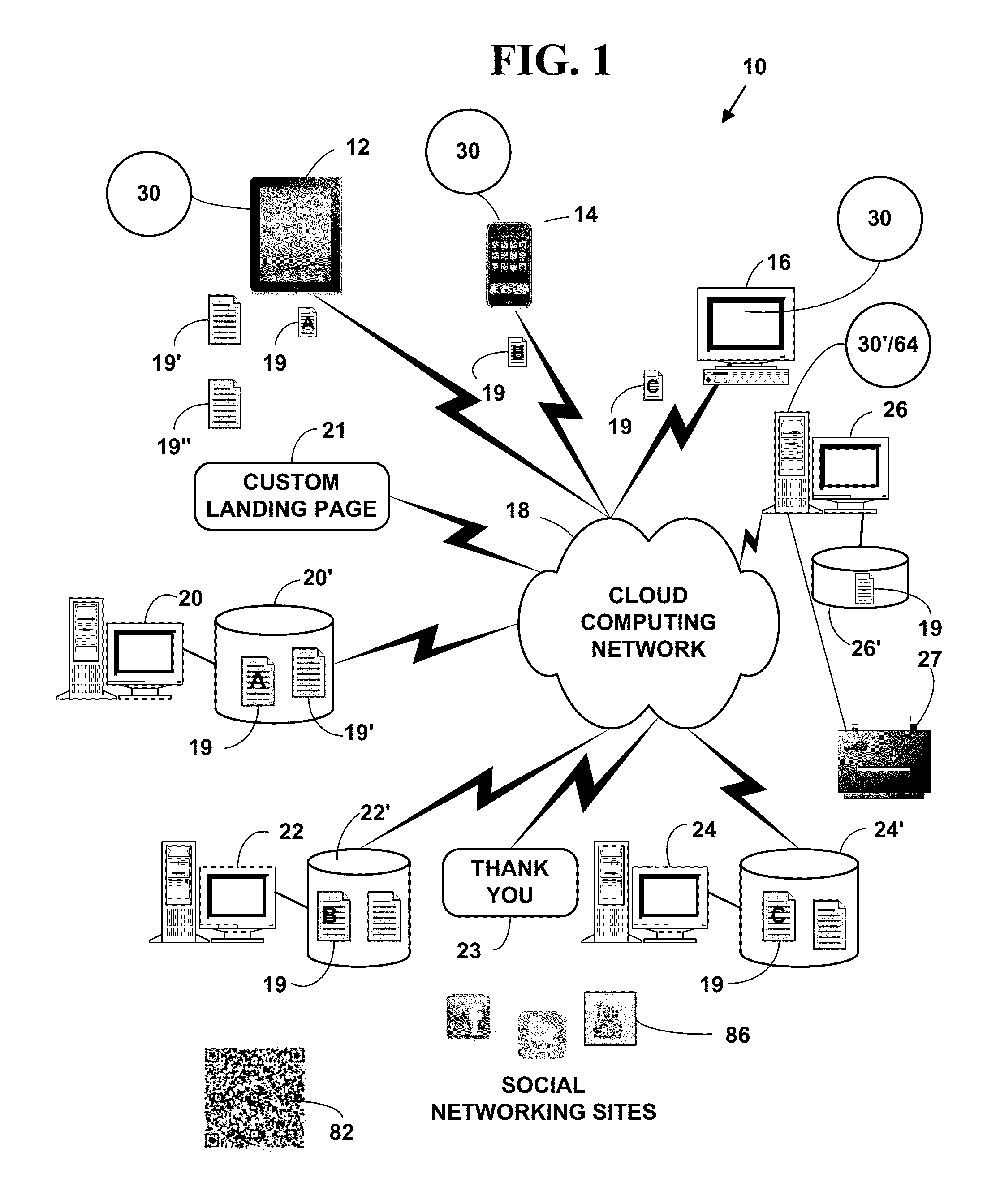 Method and system for creating electronic business referrals with cloud computing from social media sites