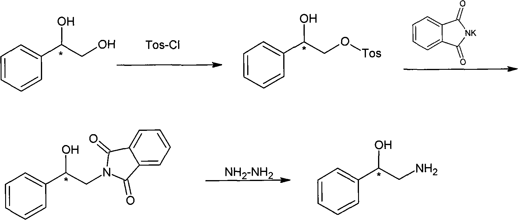 Method for preparing chiral medicinal intermediate 2-amido-1-phenylethylalcohol
