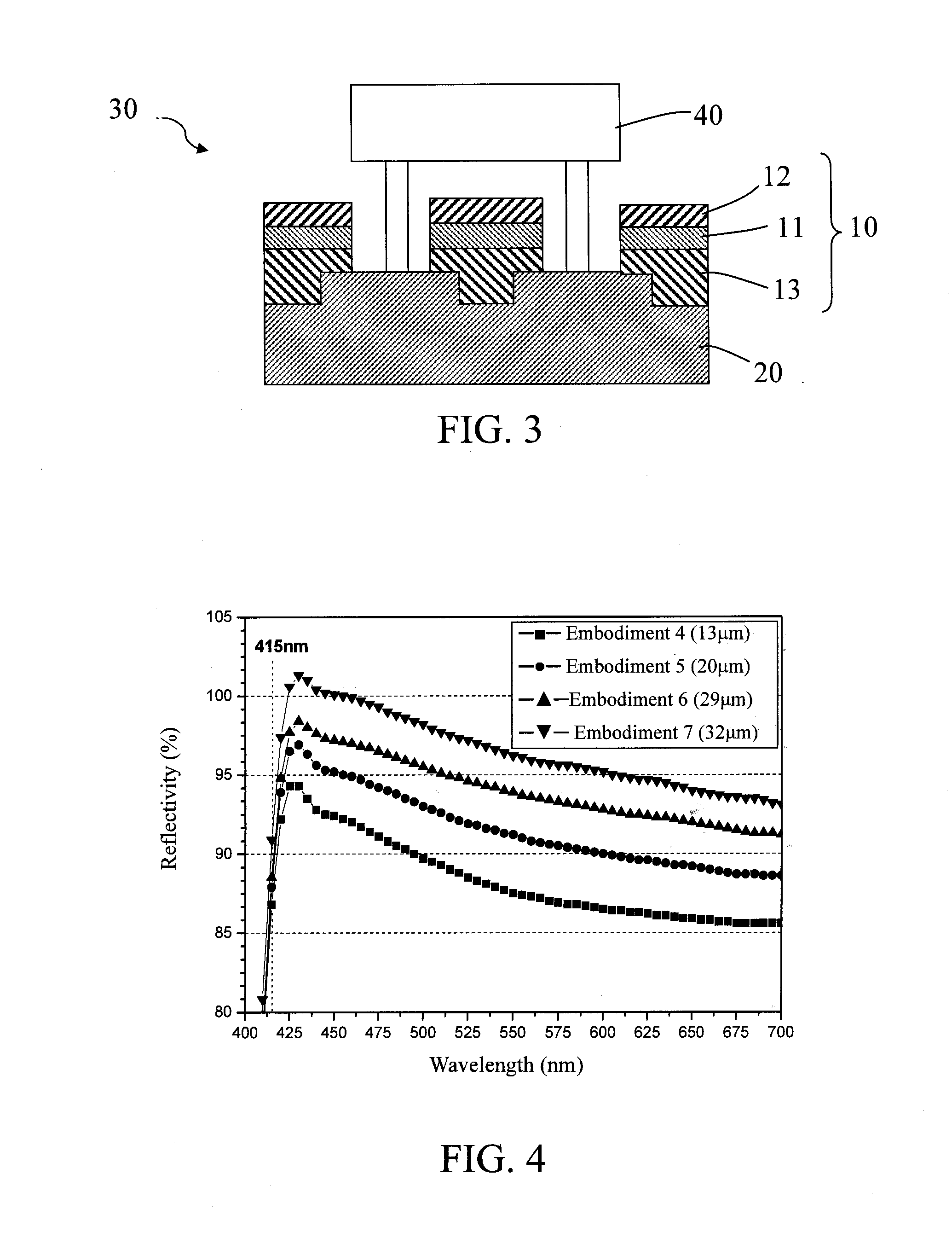 Cover layer with high thermal resistance and high reflectivity for a printed circuit board