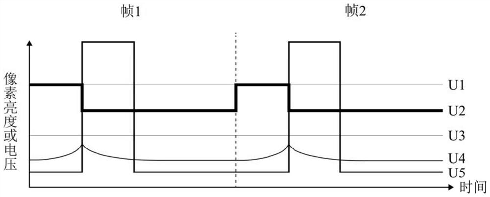 Pixel circuit and display device