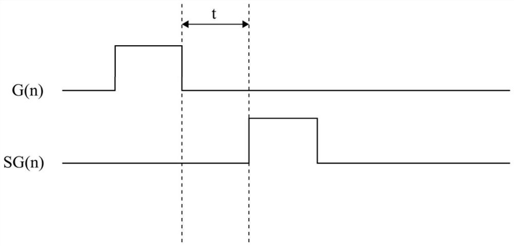 Pixel circuit and display device