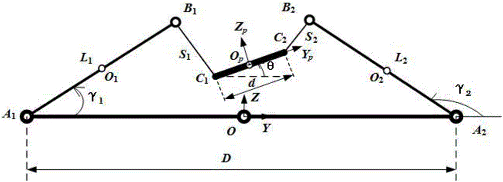 Double-crane system variable amplitude angle response modeling algorithm and random response domain prediction method