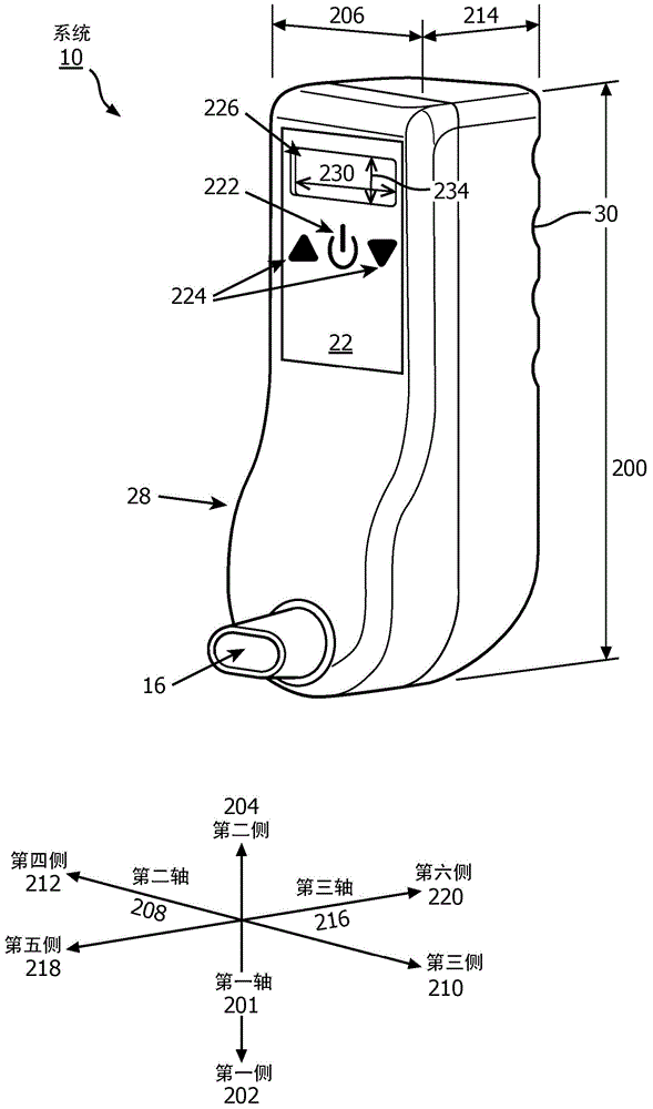 Handheld pressure support system for treating hyperinflation