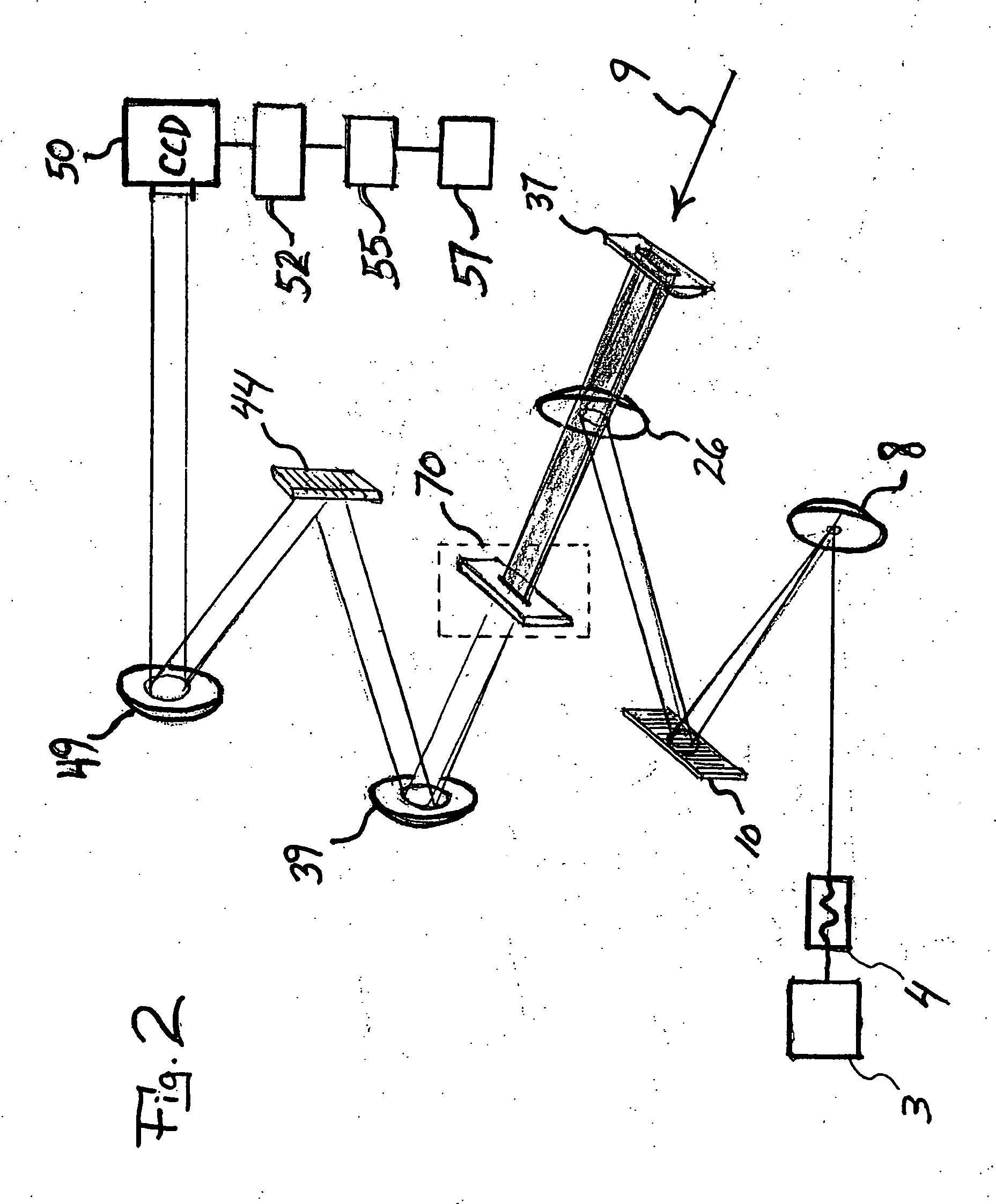 Method and apparatus for two-dimensional spectroscopy