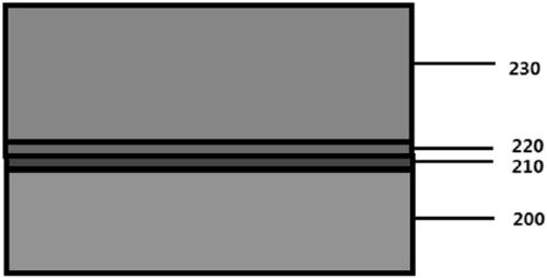 A method to solve engine piston scuffing