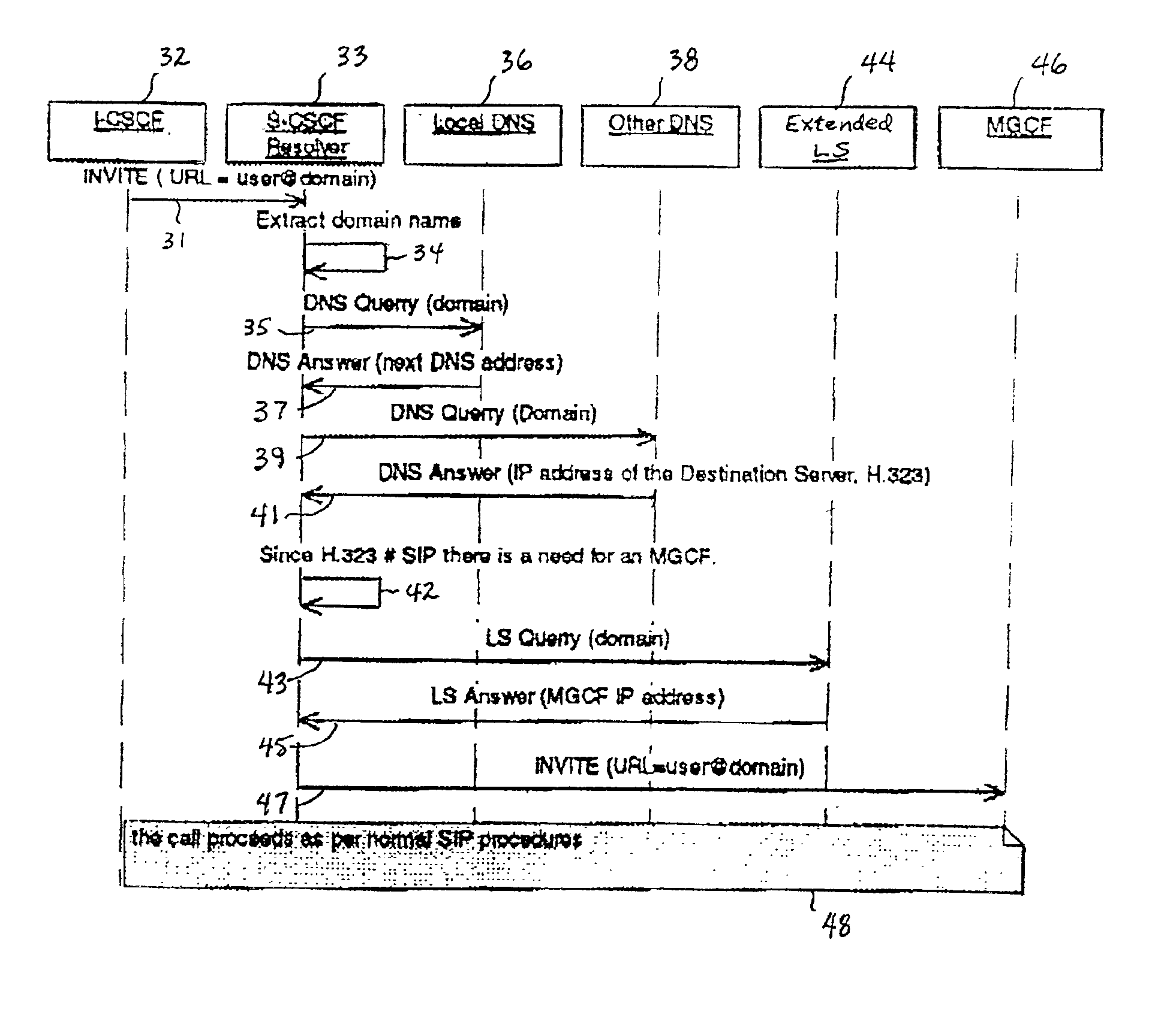 System and method for address resolution in internet protocol (IP)-based networks