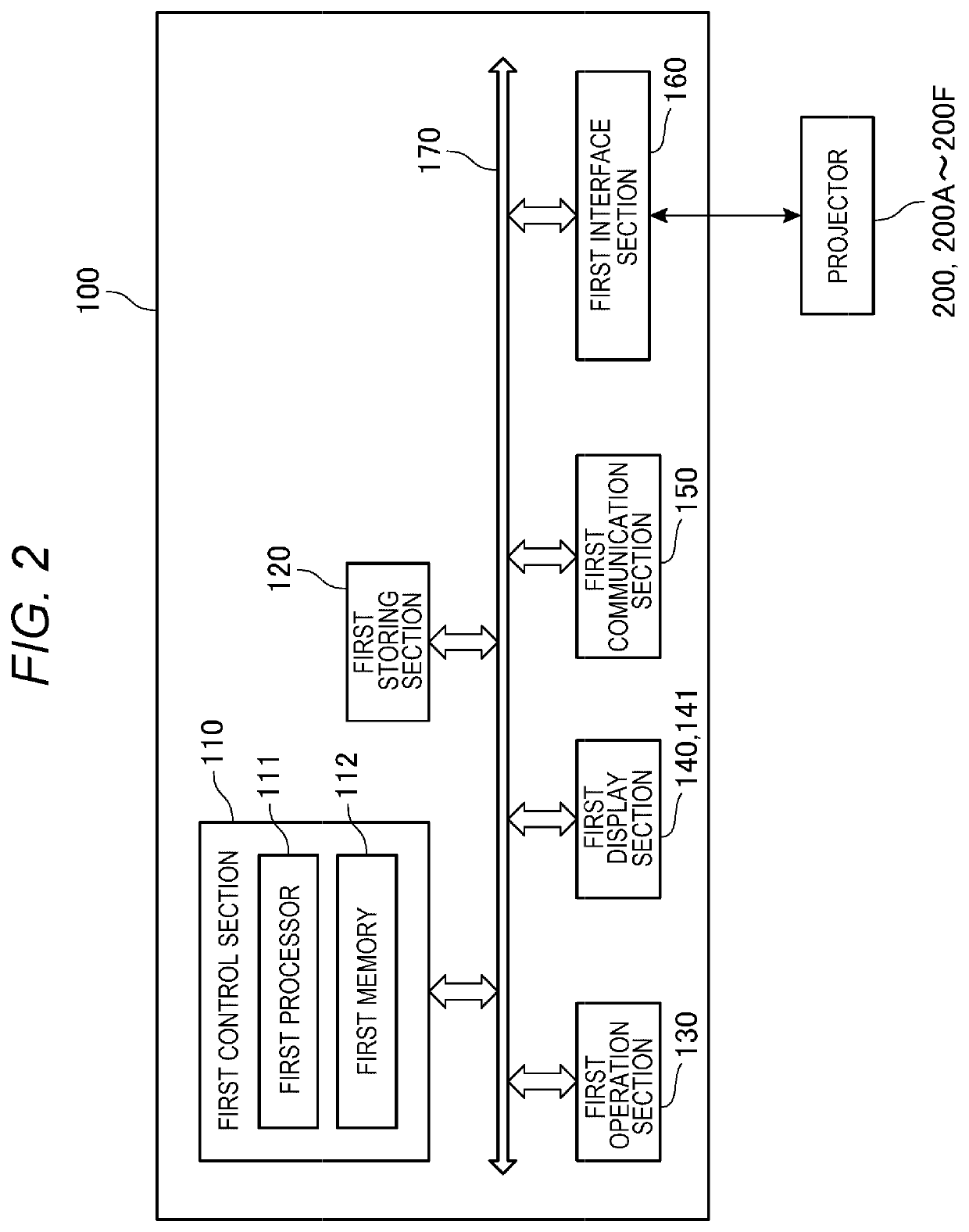 Control method for image projection system and image projection system