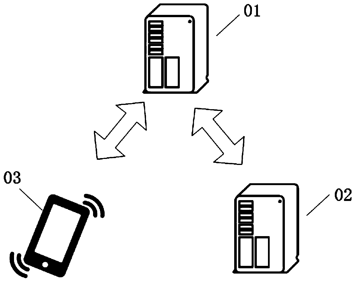 Cross-domain application server early warning method and system, and storage medium