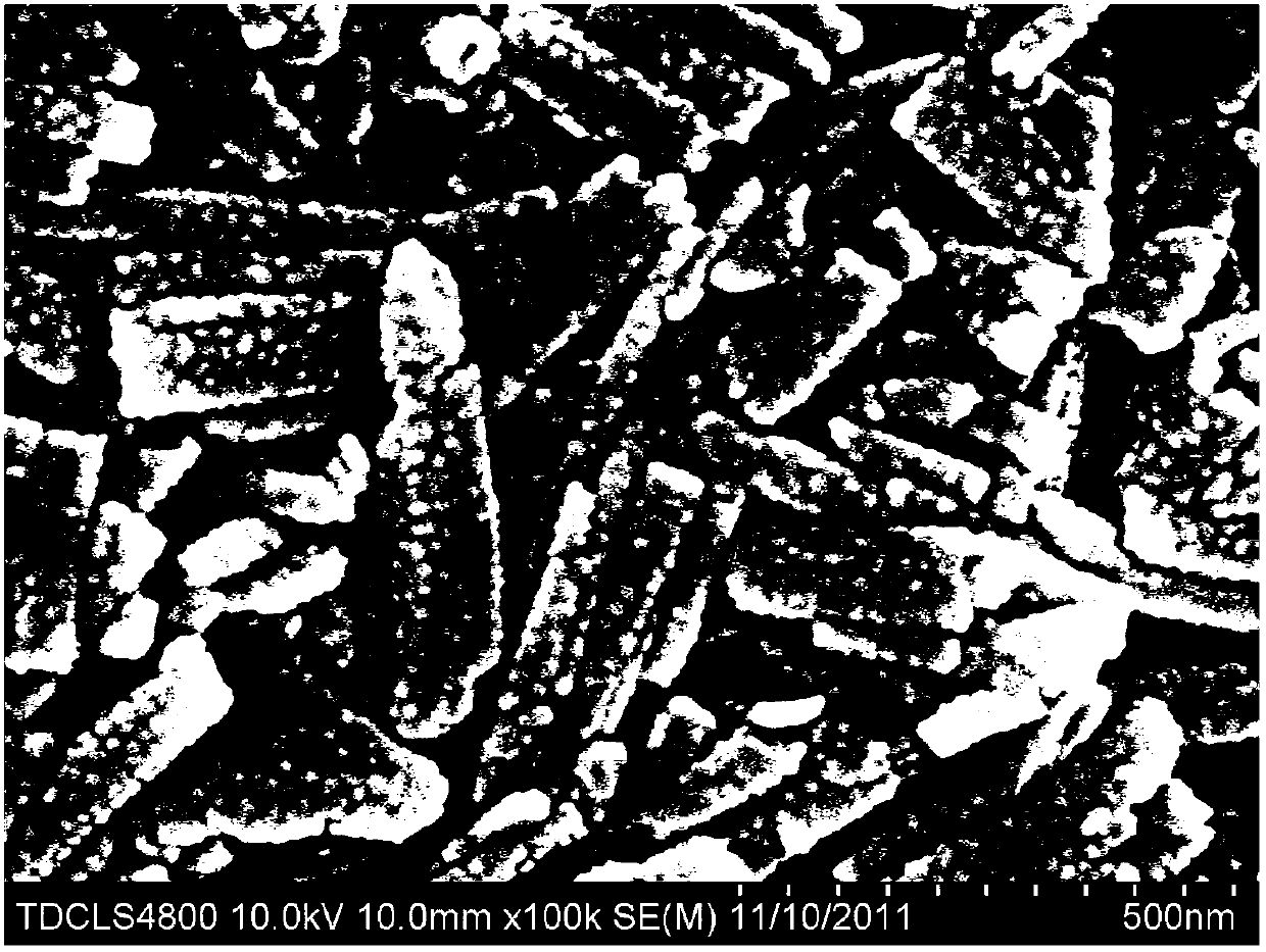 Polyethylene glycol-modified halloysite carbon nanotubes and preparation method thereof