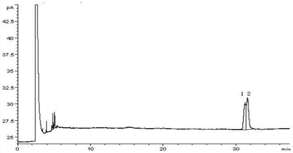 Method for detecting d-alpha-tocopherol and 1-alpha-tocopherol in food through gas chromatography