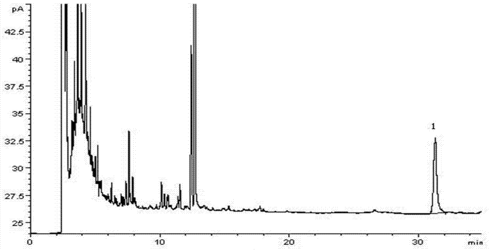 Method for detecting d-alpha-tocopherol and 1-alpha-tocopherol in food through gas chromatography