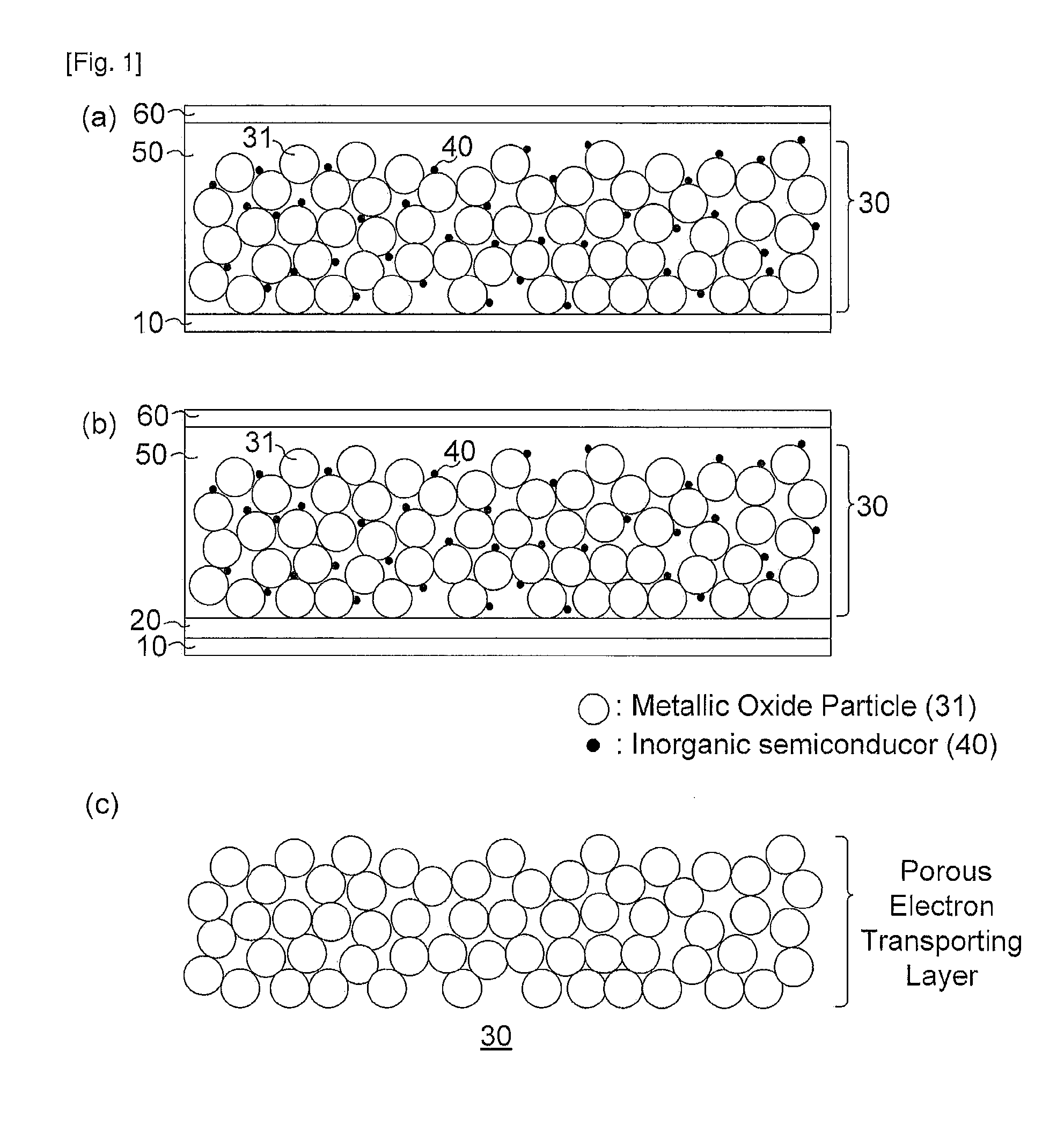 Method for Manufacturing a Nanostructured Inorganic/Organic Heterojunction Solar Cell