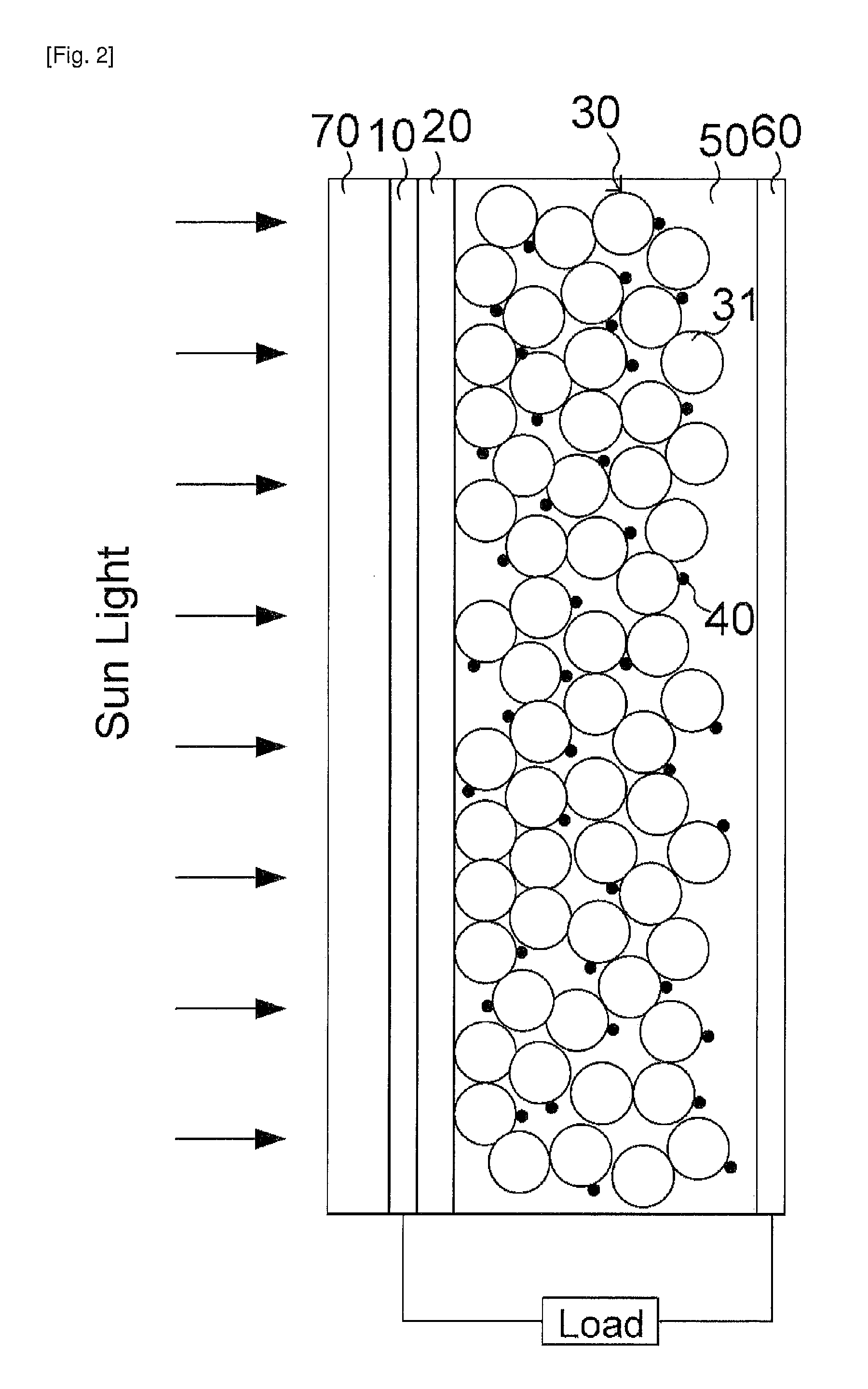 Method for Manufacturing a Nanostructured Inorganic/Organic Heterojunction Solar Cell