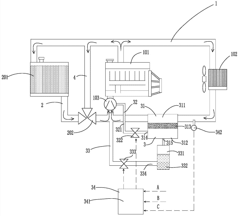 Engine coolant concentration automatic regulating device and automatic regulating method