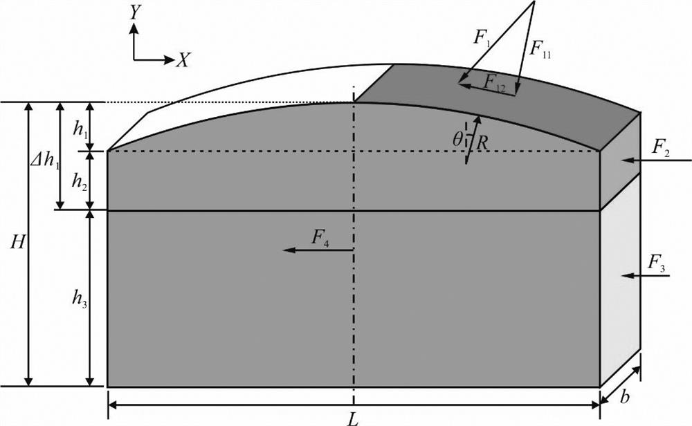 Shield optimization design method for loosening and stripping sandy gravel stratum based on wedge coulter