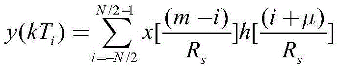 Digital pulse shaping intermediate-frequency modulation method