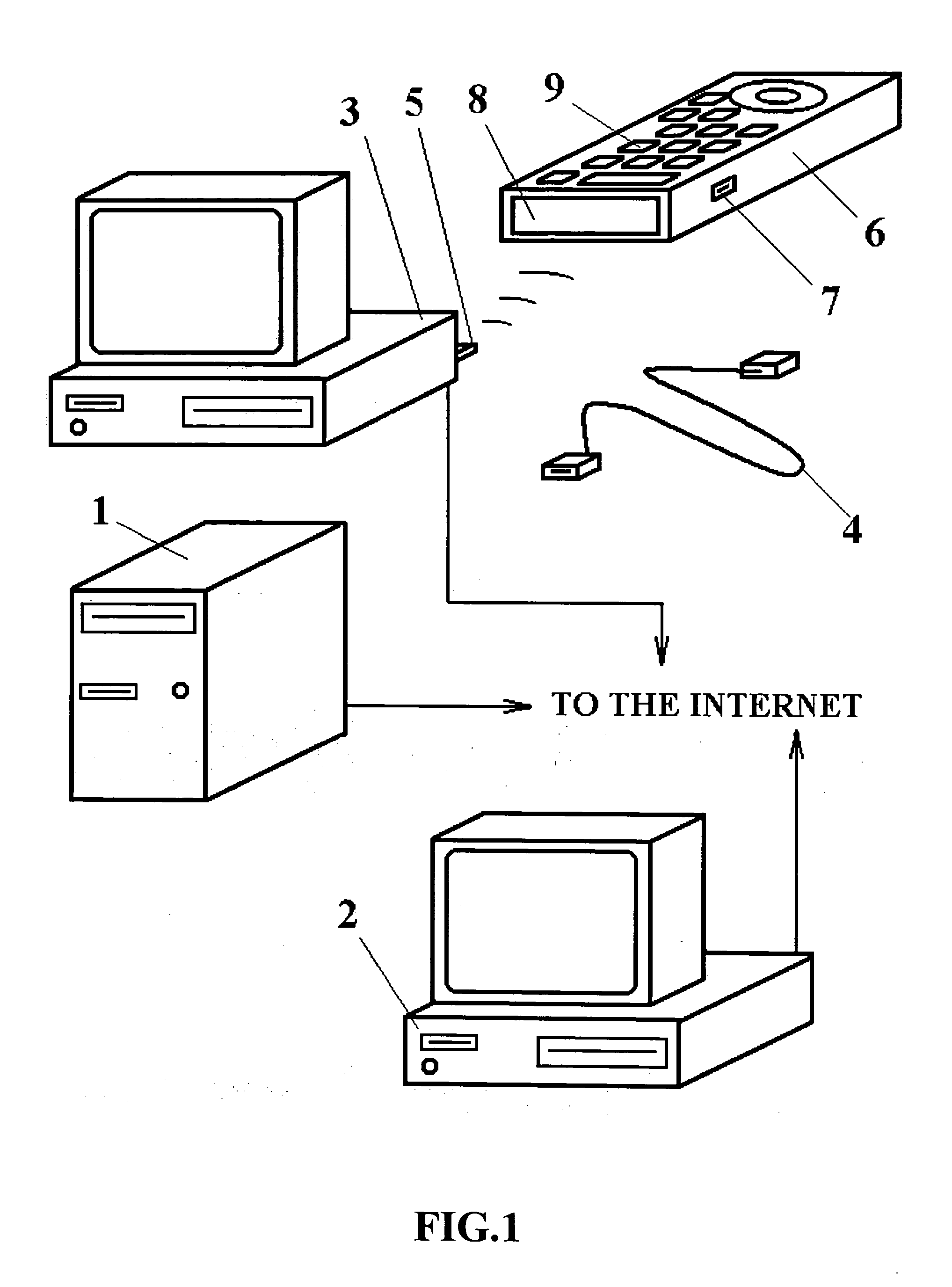 Programming system for remote control devices and method for operating said system