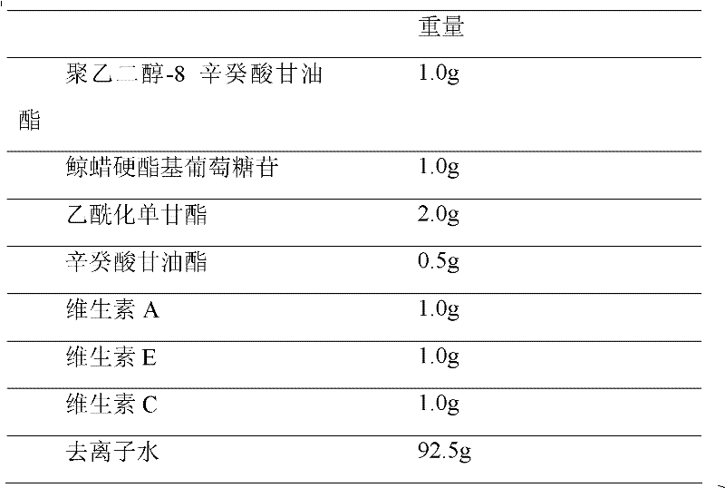 Compound vitamin lipid nanoparticle and preparation method thereof