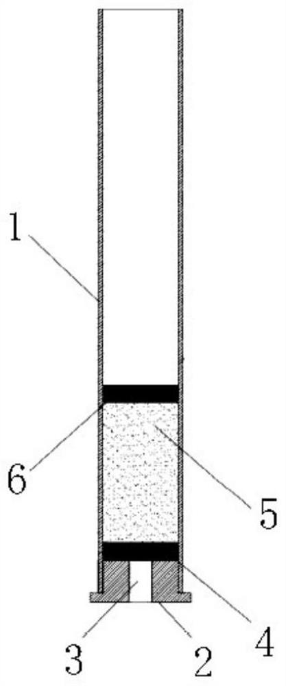 Purifying filler for sulfonamide residues and pretreatment method