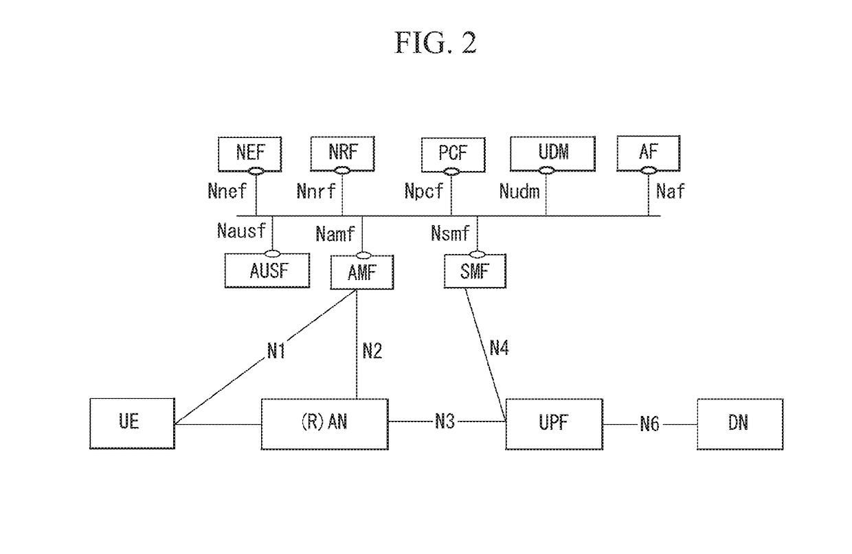 Method for managing registration in wireless communication system and device for same
