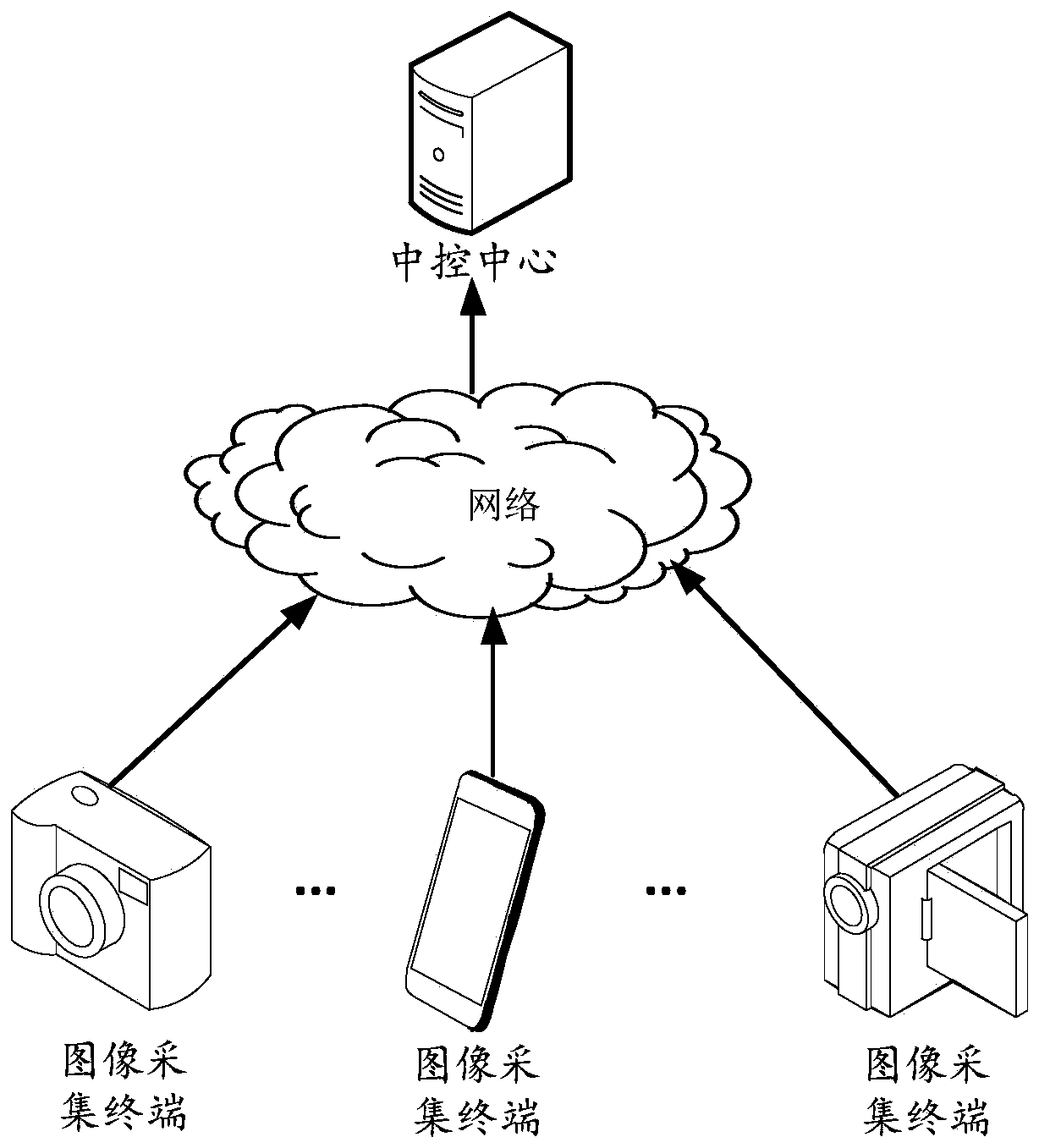 target-detection-method-and-device-electronic-equipment-and-storage