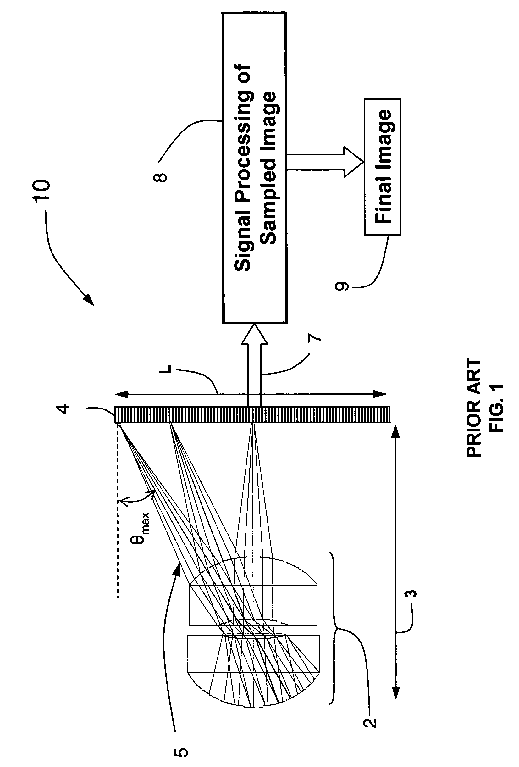 Low height imaging system and associated methods
