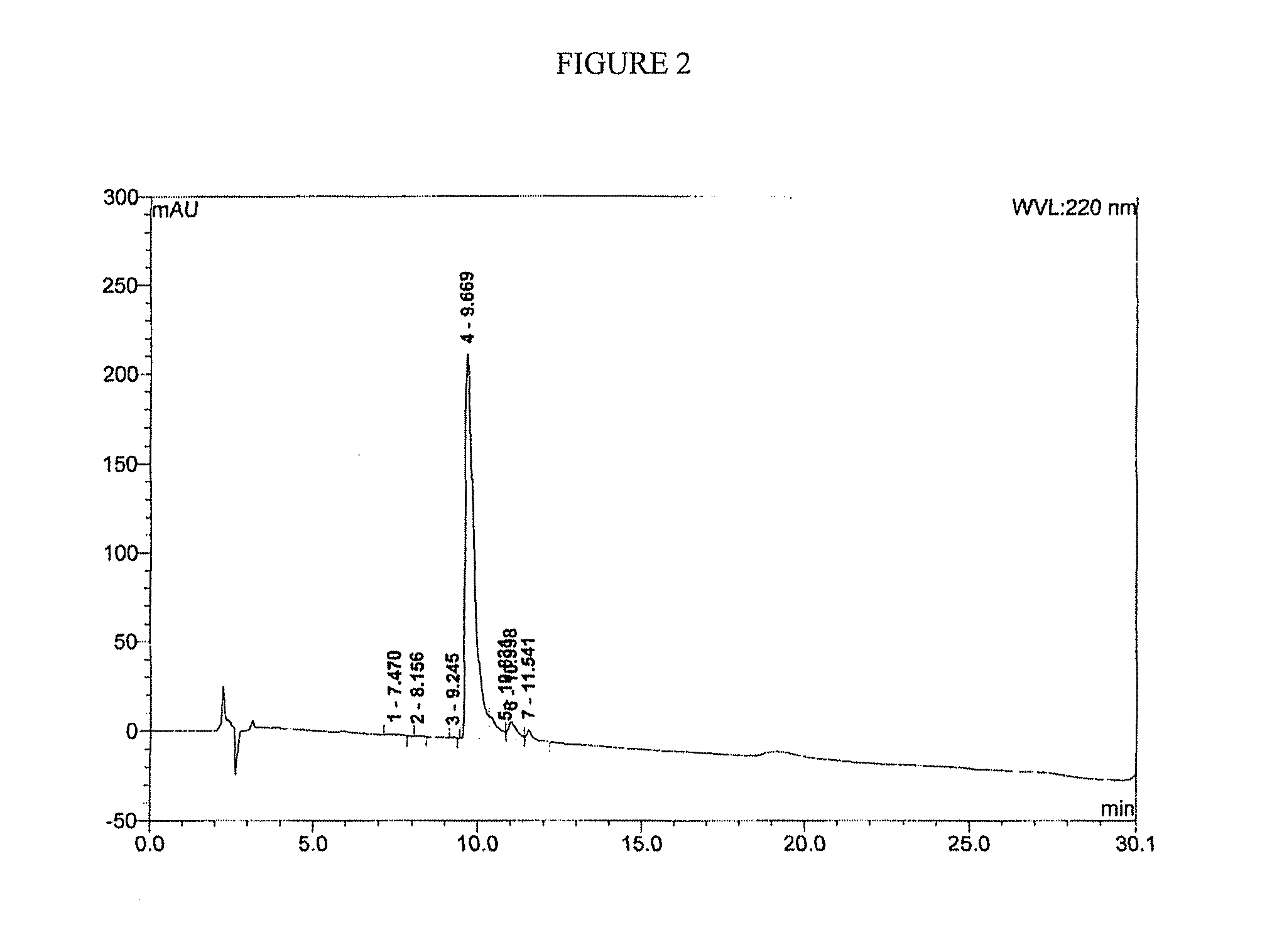 Composition and Method for Increasing Cell Permeability of a Compound