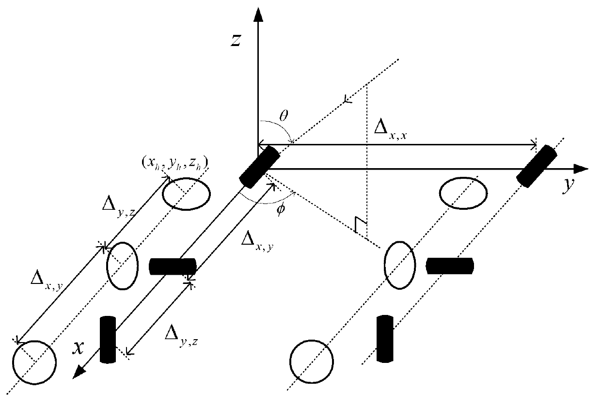 Two-dimensional AoA (Angle of Arrival) estimation method based on separate electromagnetic vector sensor array