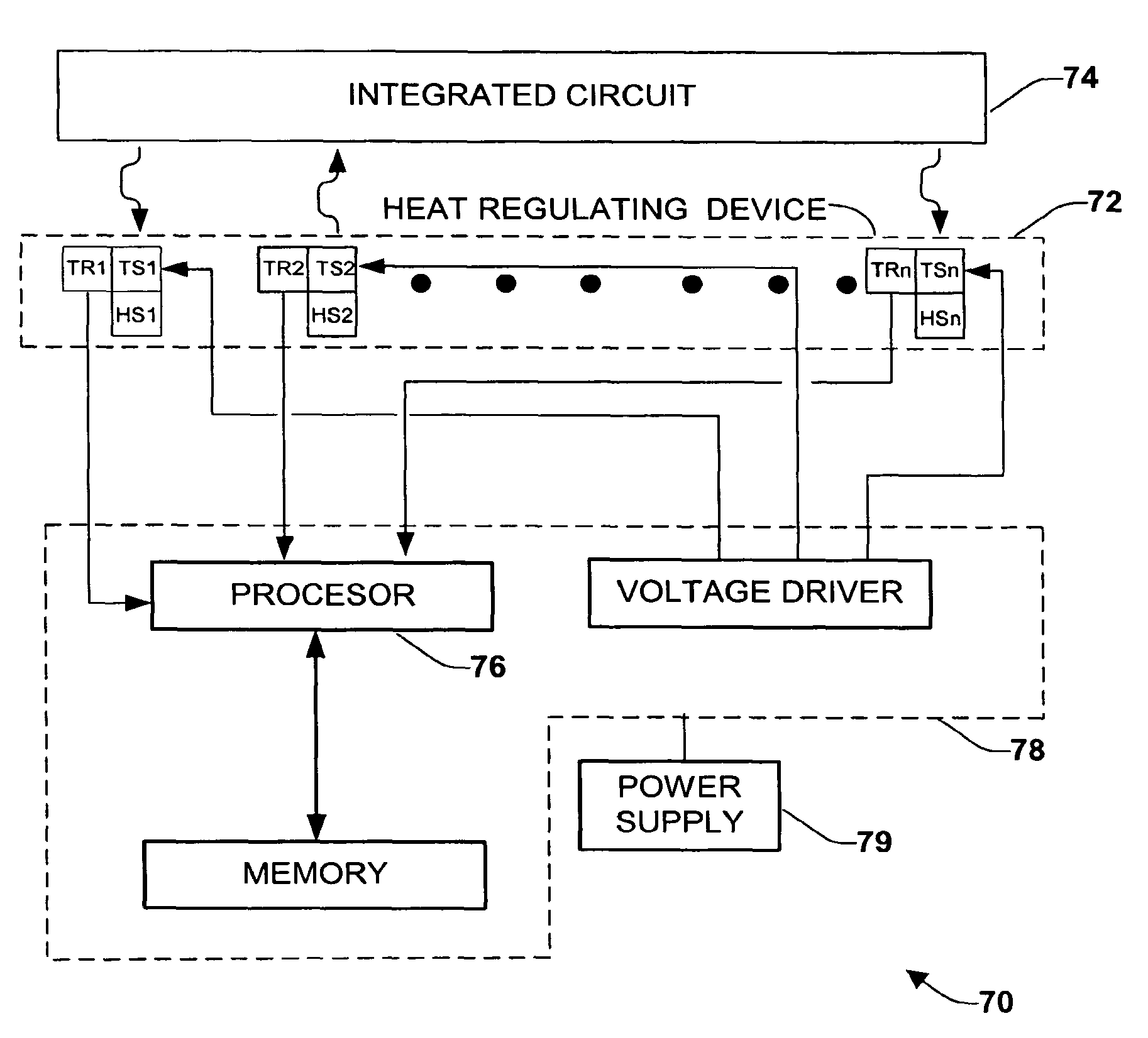 Mitigating heat in an integrated circuit