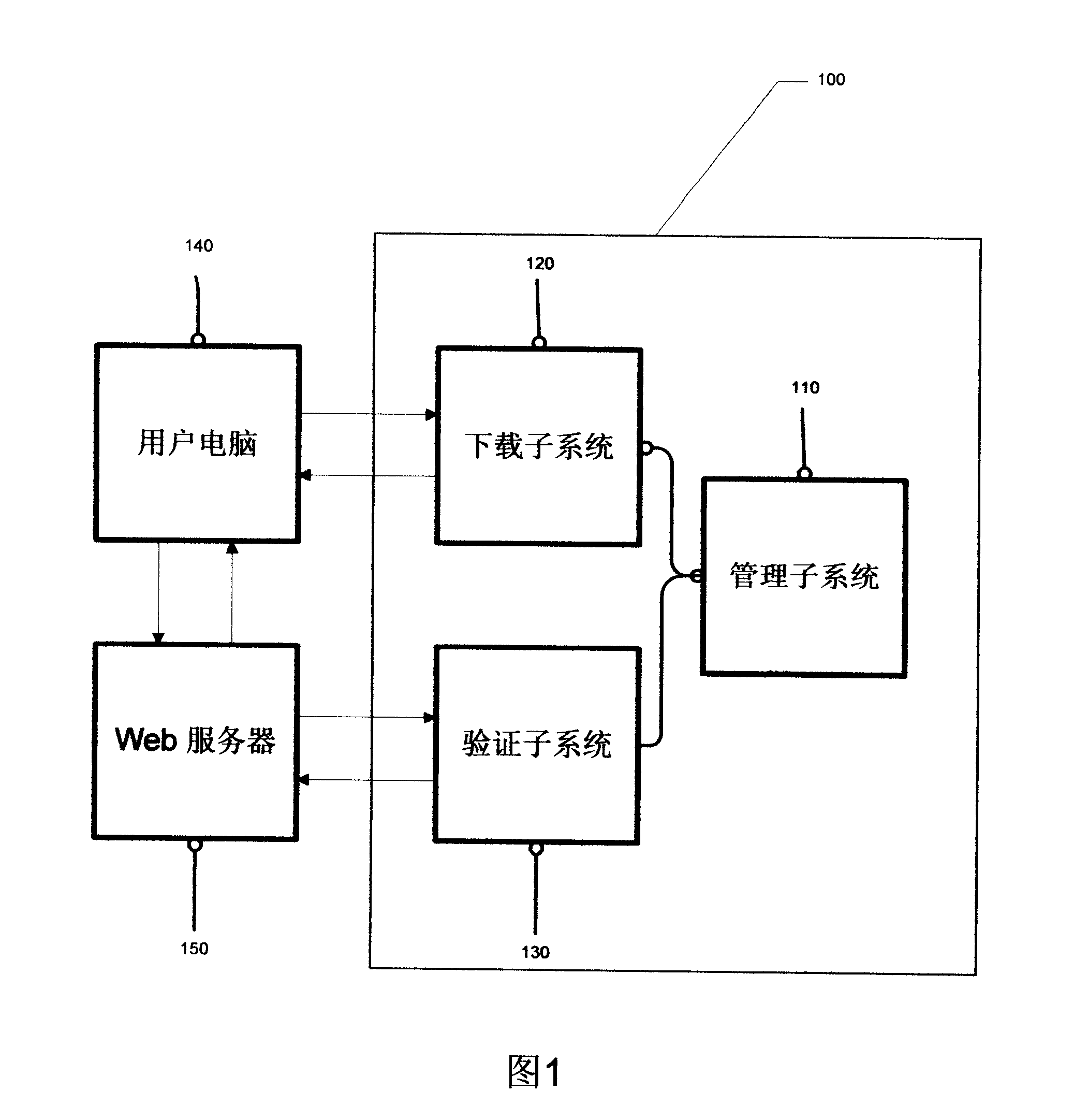 Advertisement content creating verification information system and method