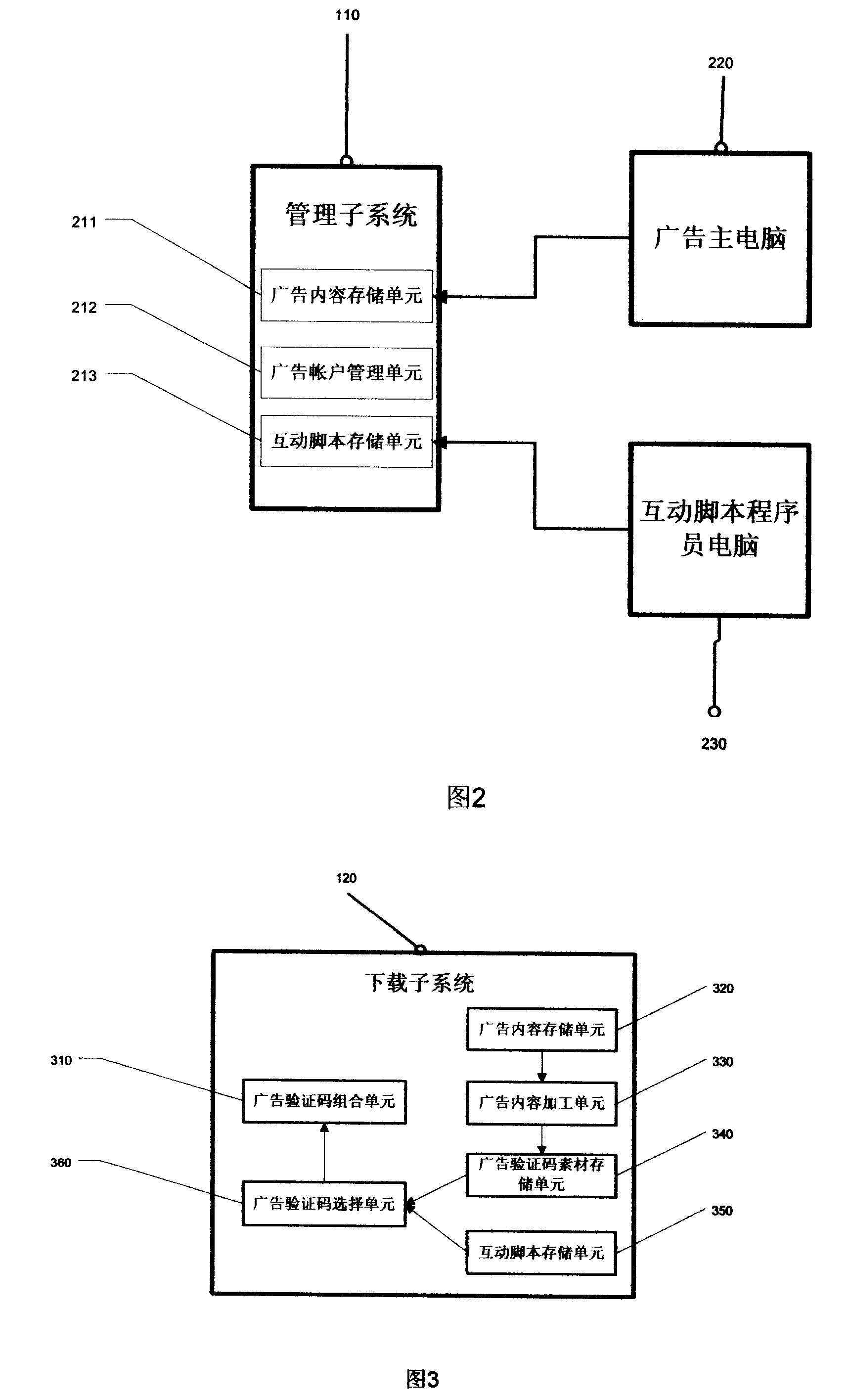 Advertisement content creating verification information system and method