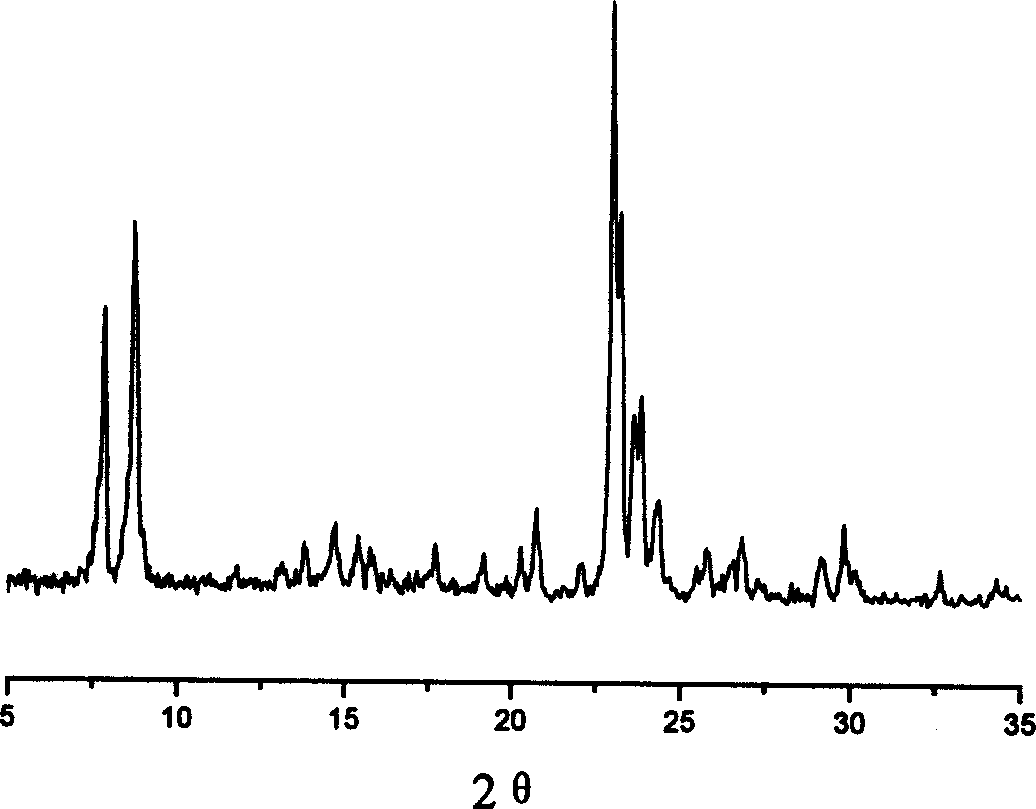 Organic and inorganic carbon hybridized silicon zeolite solid acid cellular material and its prepn