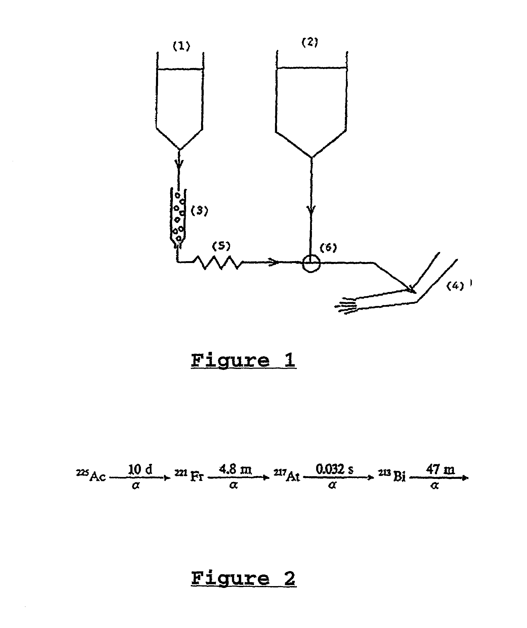Method and means for site directed therapy