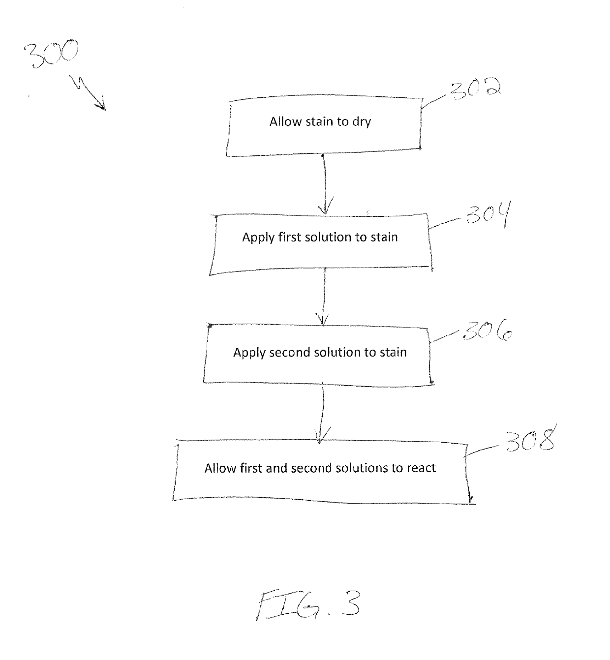 Stain removal systems and methods