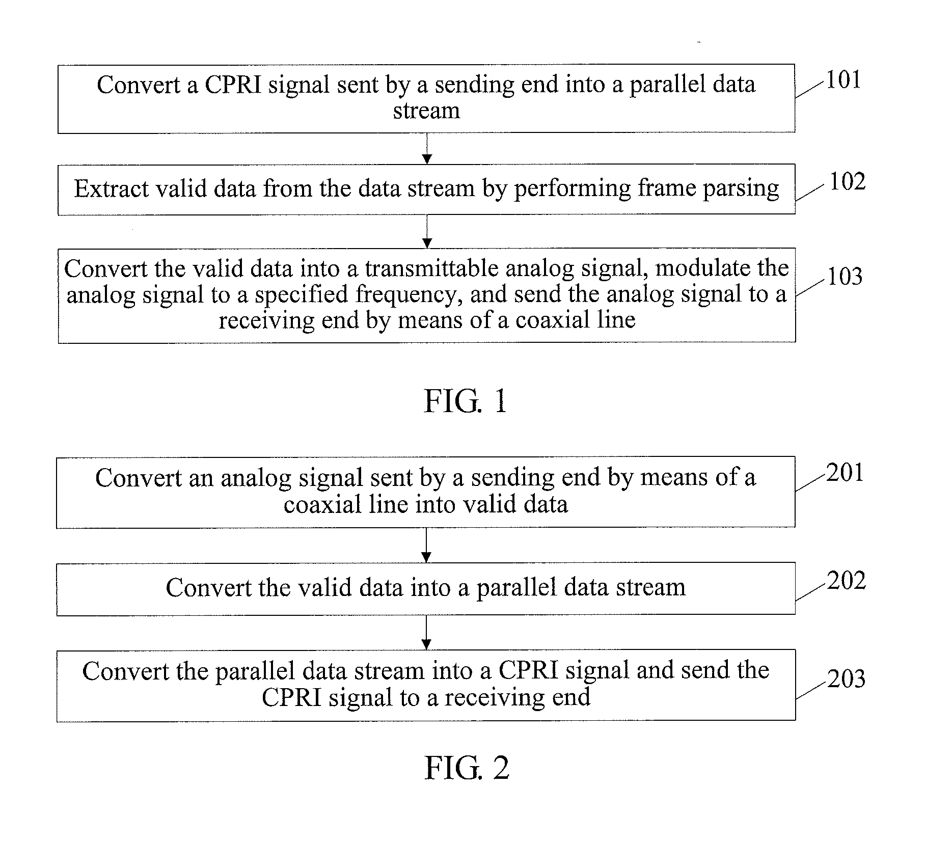 Method and apparatus for transmitting cpri signal by means of coaxial line