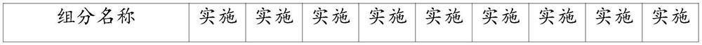 Zero-VOC hard surface cleaning agent composition