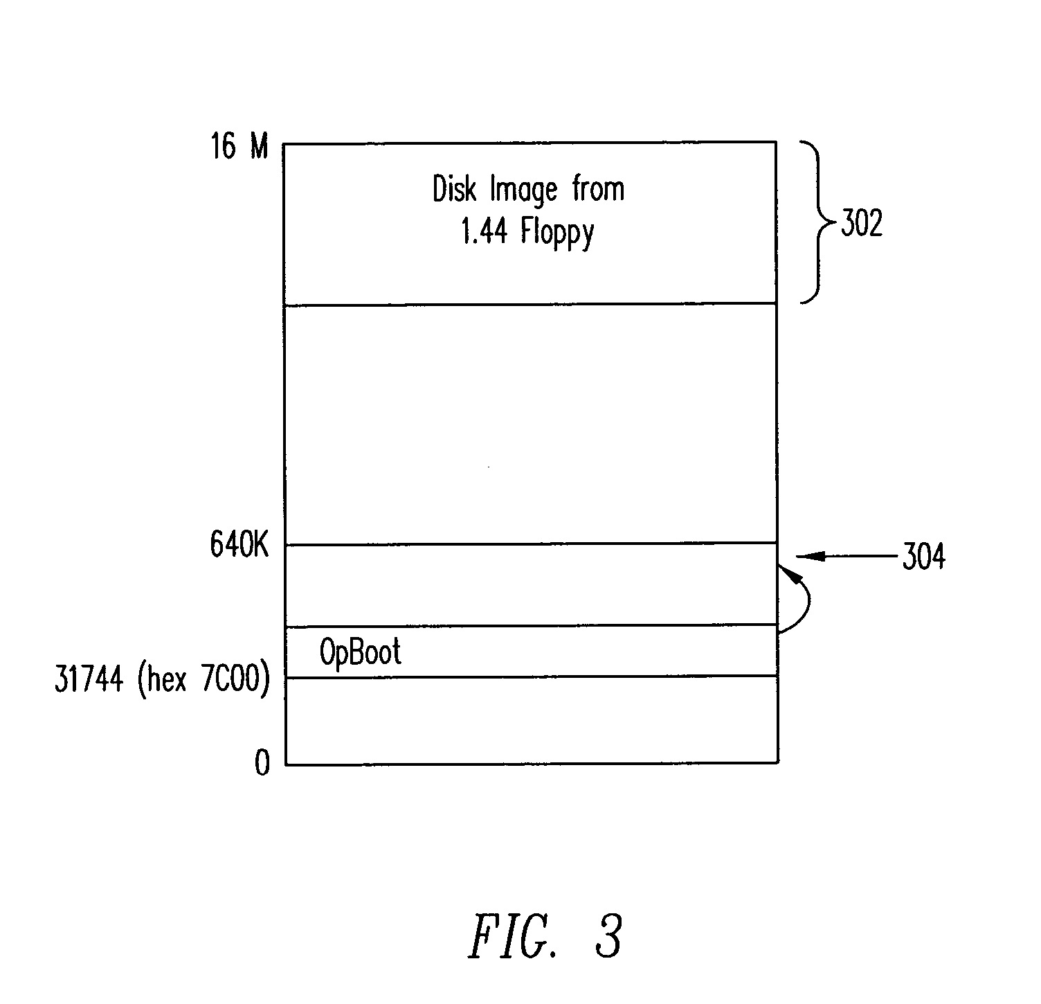 Use of off-motherboard resources in a computer system