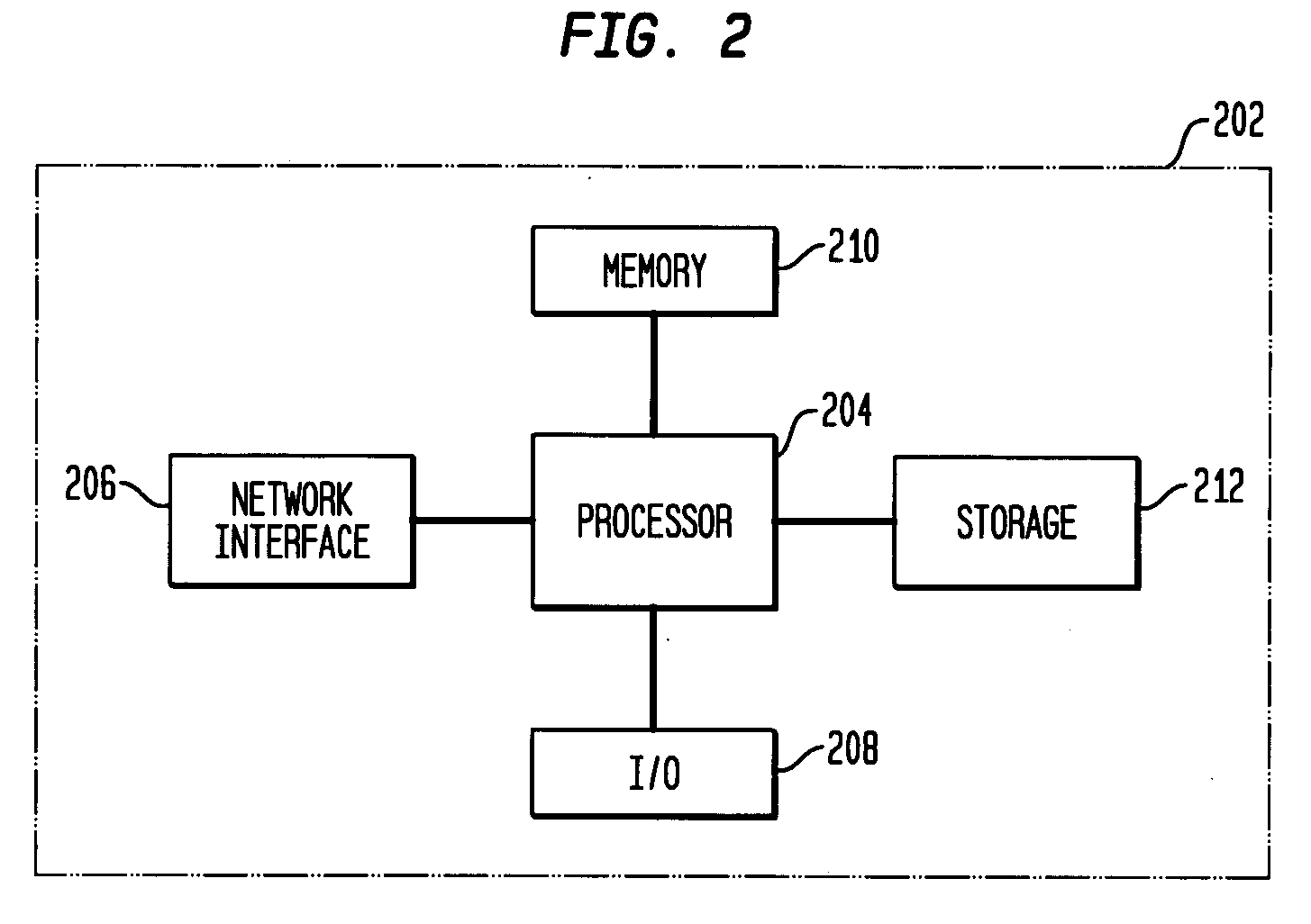 System and method for batch process control with diverse distributed control system protocols