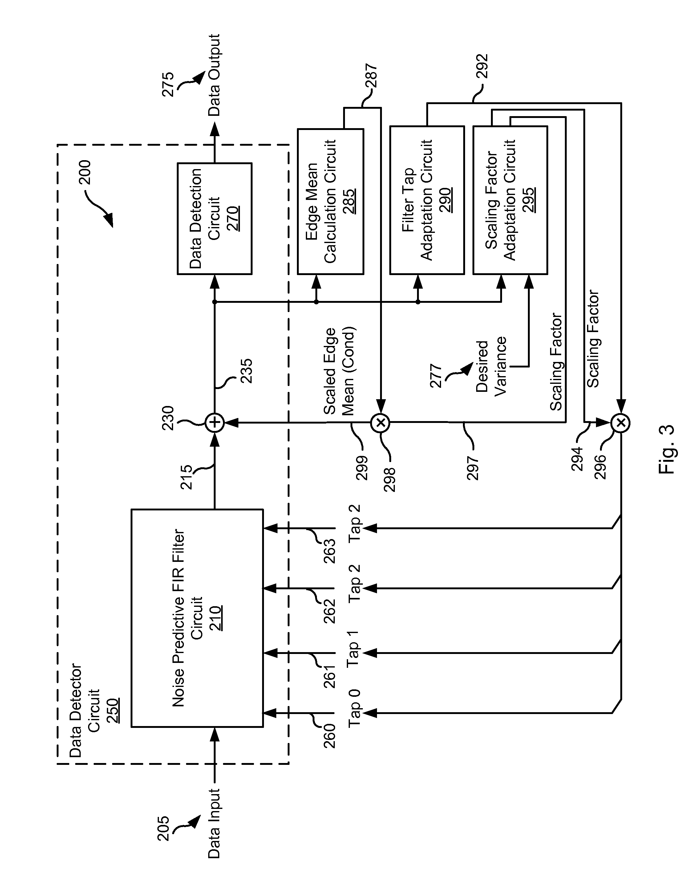 Systems and Methods for Variance Dependent Normalization for Branch Metric Calculation