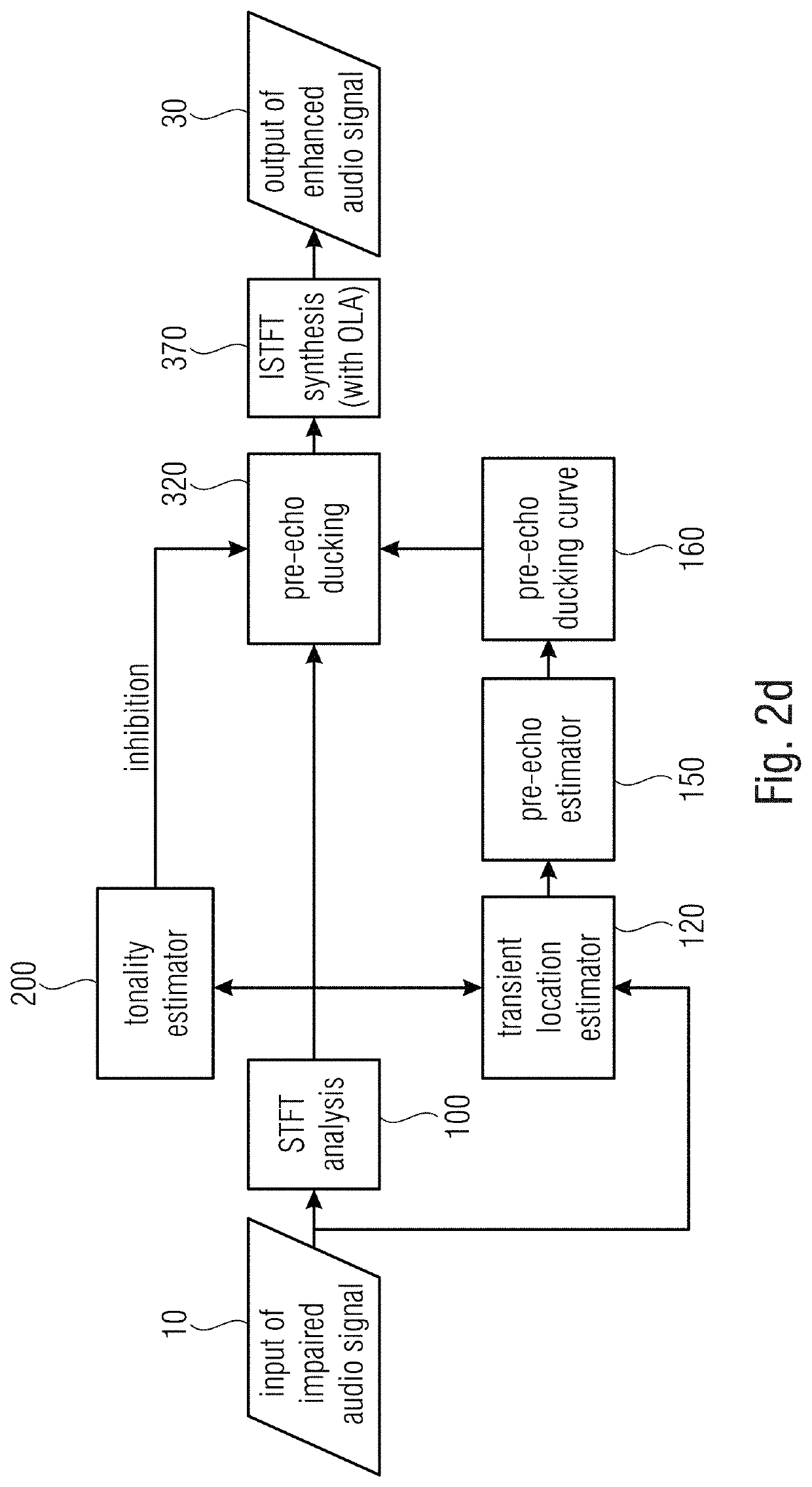 Apparatus and method for post-processing an audio signal using prediction based shaping