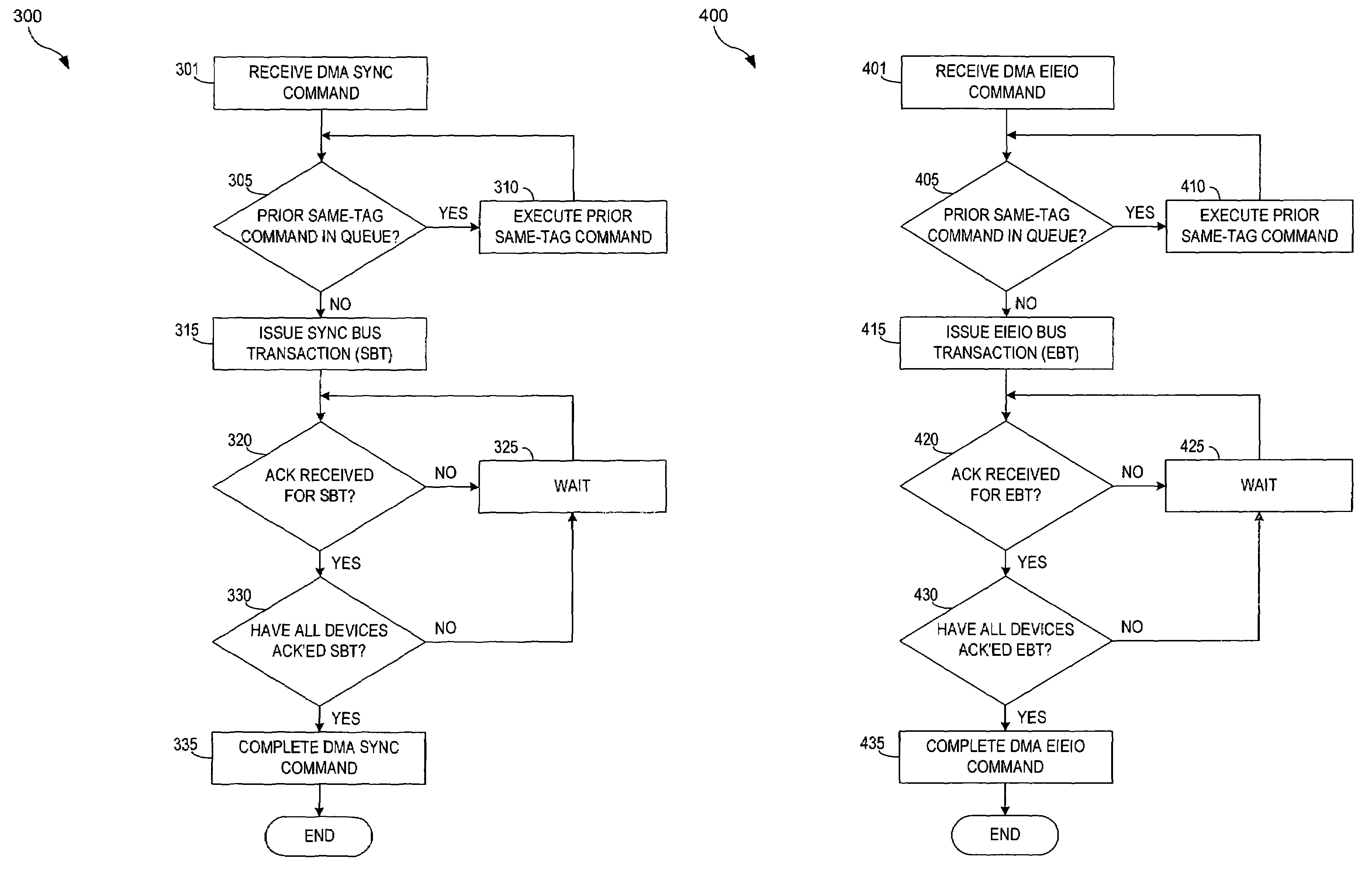 Memory barriers primitives in an asymmetric heterogeneous multiprocessor environment