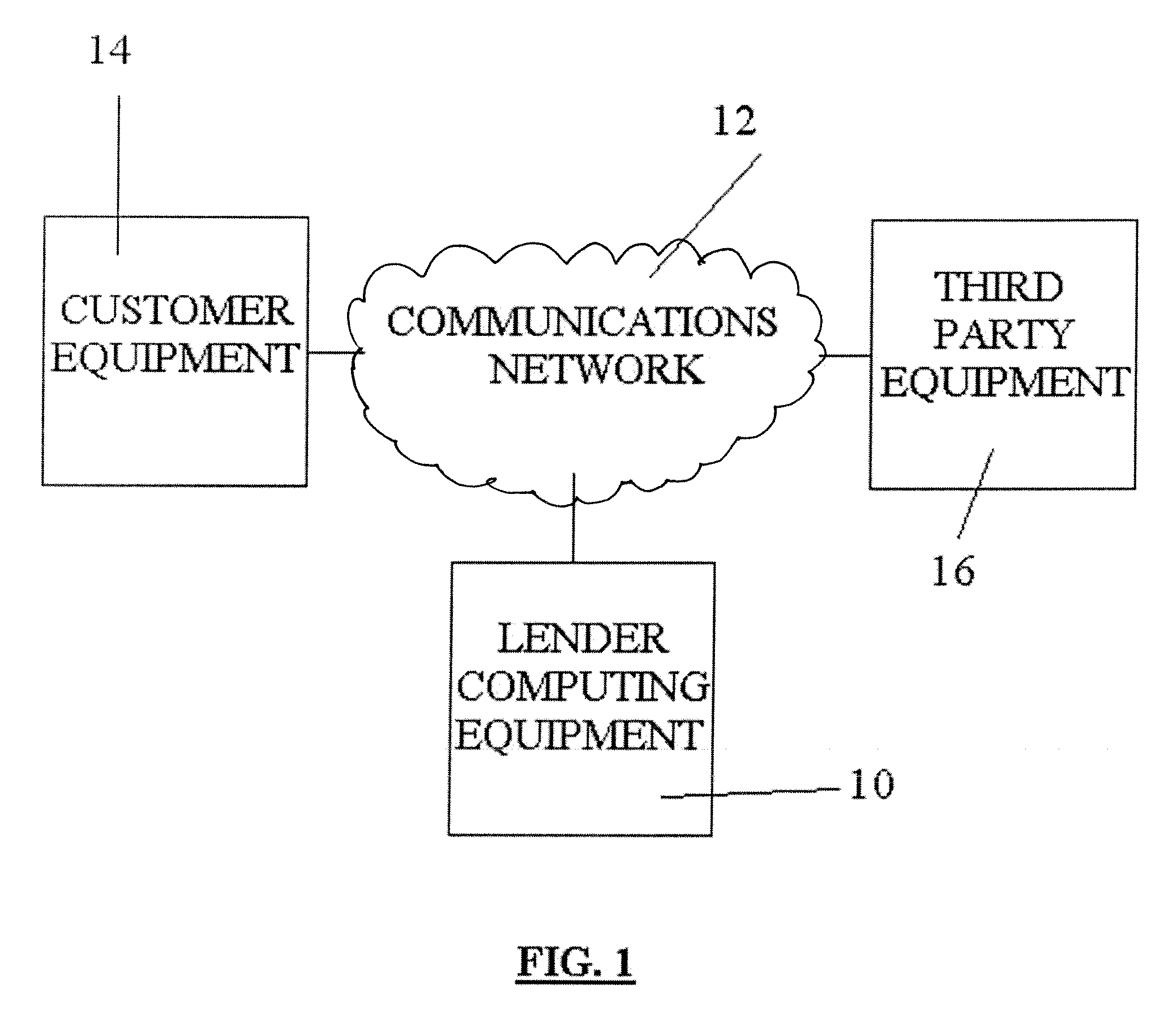 Method, system, and computer program for on-demand short term loan processing and overdraft protection