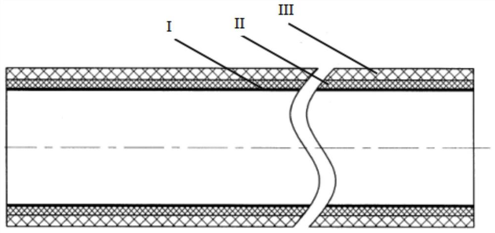 A three-layer co-extruded antibacterial pp-r water supply pipe and preparation method thereof