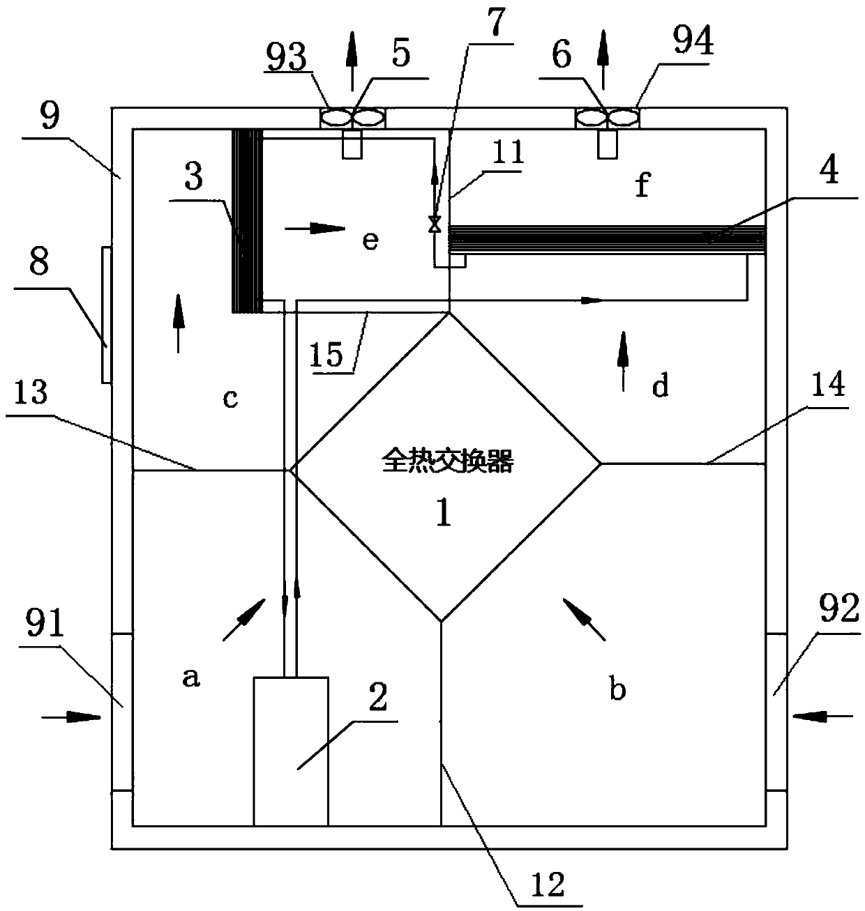 Double-channel intelligent dryer